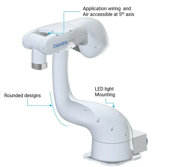 First true welding Cobot | OTC DAIHEN EUROPE GmbH